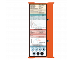 WhiteCoat Clipboard® Trifold - Orange Critical Care Edition